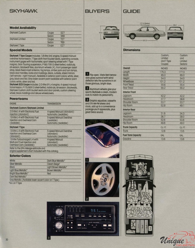 1986 Buick Buyers Guide Page 42